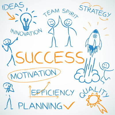 success image